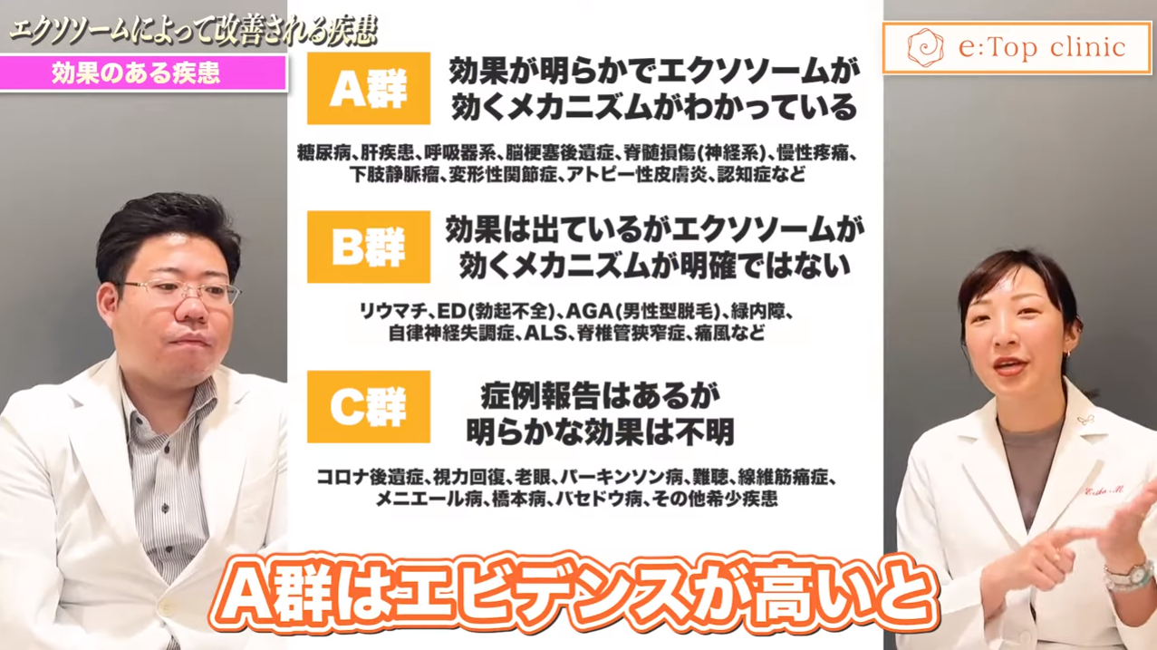 エクソソーム完全解説